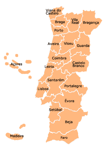 Distritos de Portugal